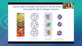 The Next Generation Food Allergy Diagnostics