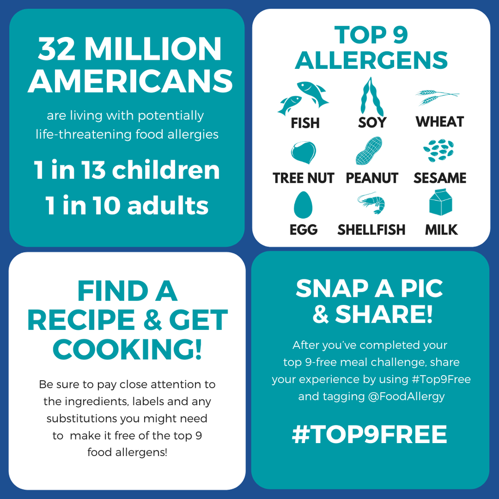 Top 9-Free Infographic