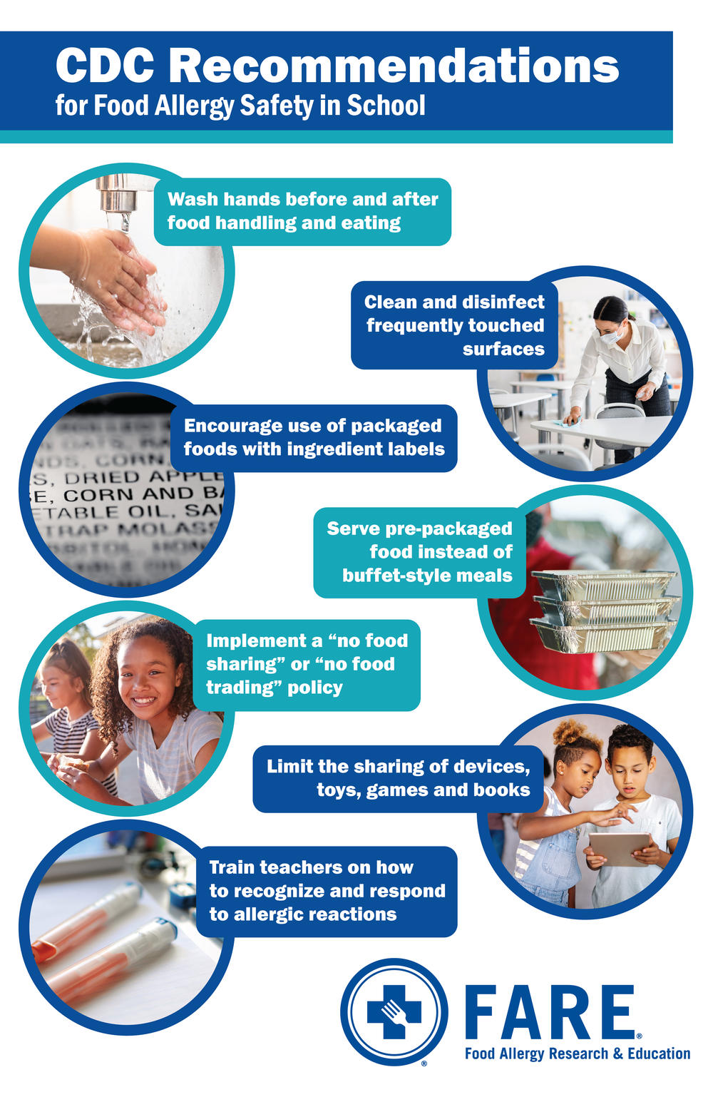 Recommended Covid 19 Guidelines Help Schools Navigate Food Allergy Research Education Recommended Covid 19 Guidelines Help Schools Navigate Food Allergy Research Education