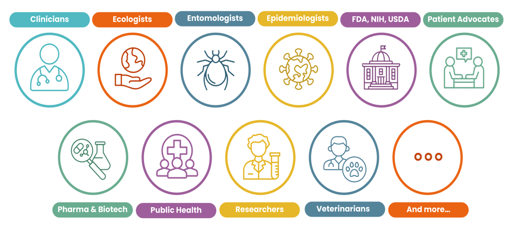 Convening on a National Strategy for Alpha-gal Syndrome - FoodAllergy.org