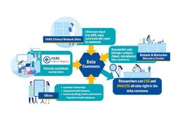 Data Commons graphic JPG