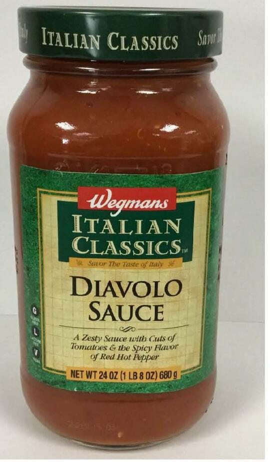 Italian Classics Diavolo Sauce