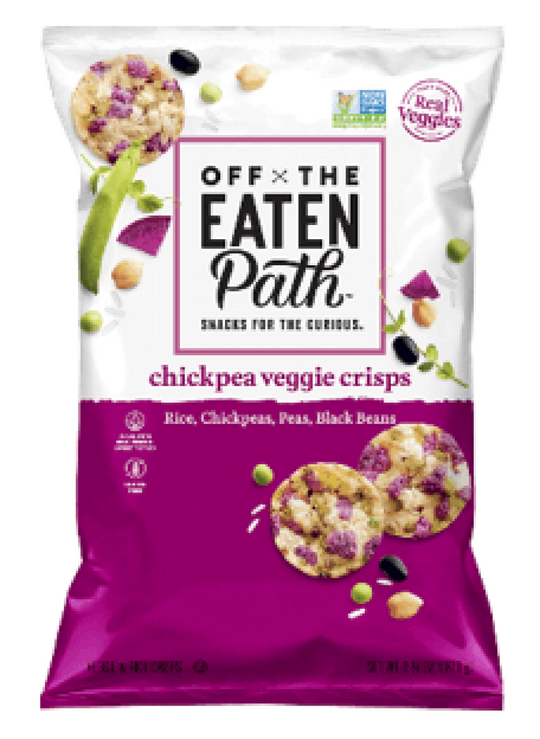 Eaten path