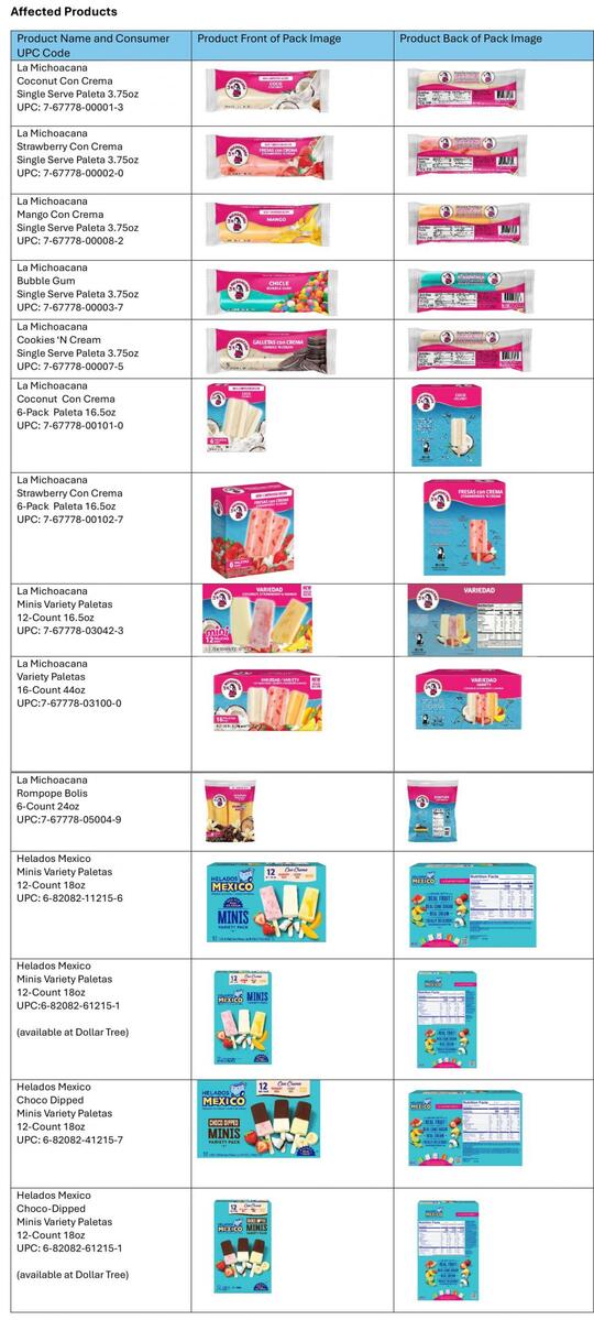 Ice cream products