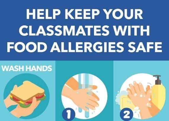 School Posters & Infographics - Foodallergy.Org