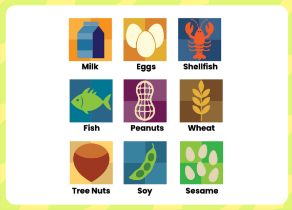 Top-9 Allergens Preview