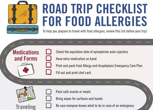 Road trip infographic